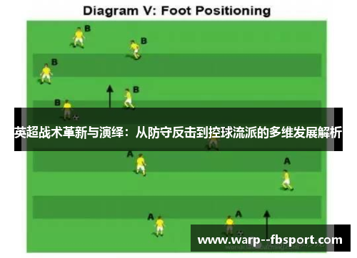 英超战术革新与演绎：从防守反击到控球流派的多维发展解析