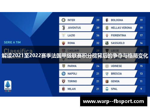 解读2021至2022赛季法国甲级联赛积分榜背后的争夺与格局变化