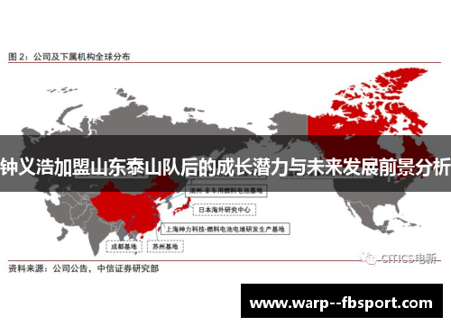 钟义浩加盟山东泰山队后的成长潜力与未来发展前景分析 钟义浩加盟山东泰山队后的成长潜力与未来发展前景分析