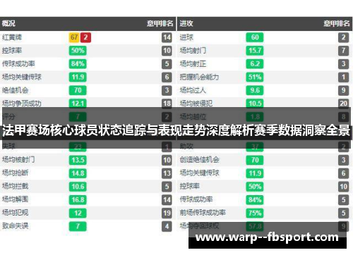 法甲赛场核心球员状态追踪与表现走势深度解析赛季数据洞察全景