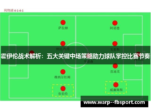 霍伊伦战术解析：五大关键中场策略助力球队掌控比赛节奏